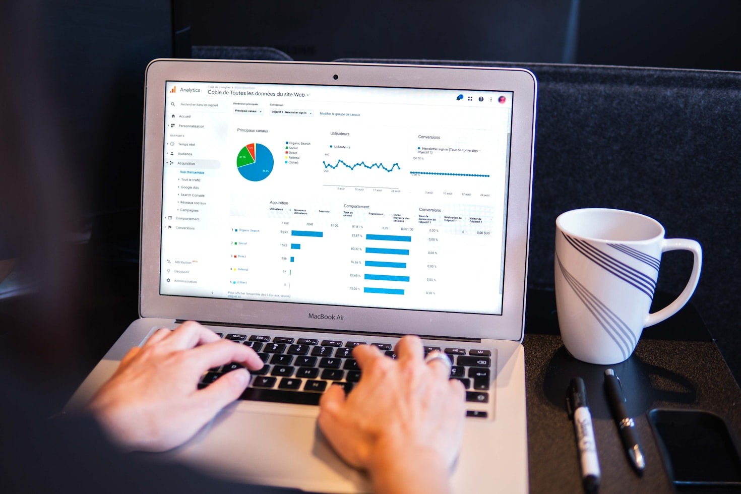 Case Studies: How We Helped Brands Achieve Their Goals